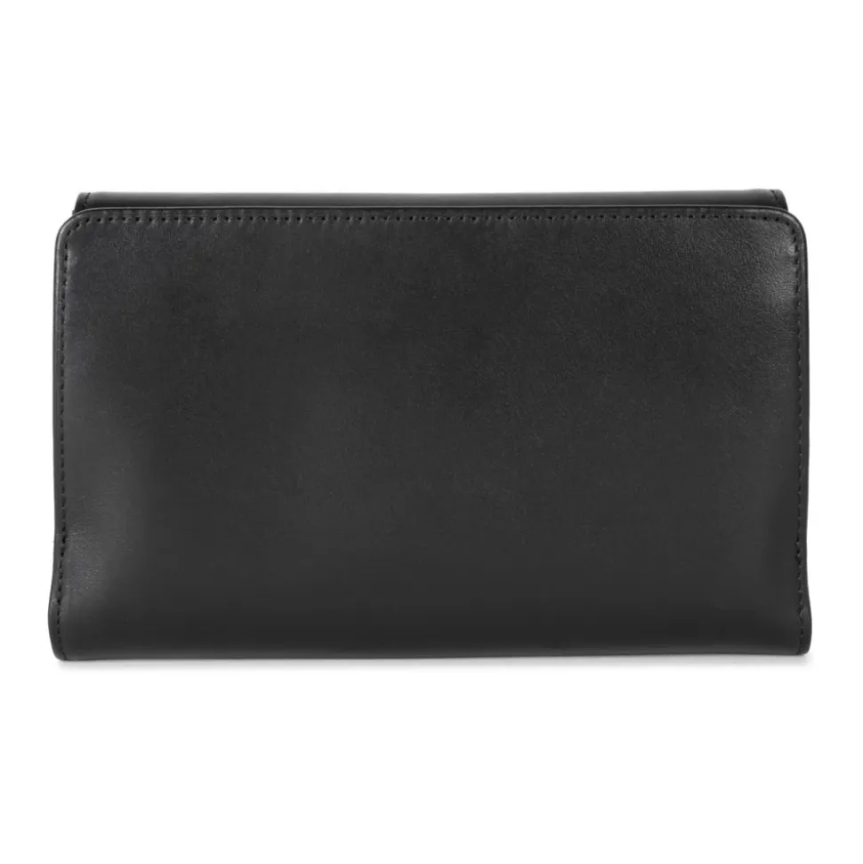 Wallets Cardholders